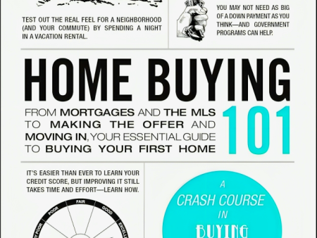 Home Buying 101 Online Sale